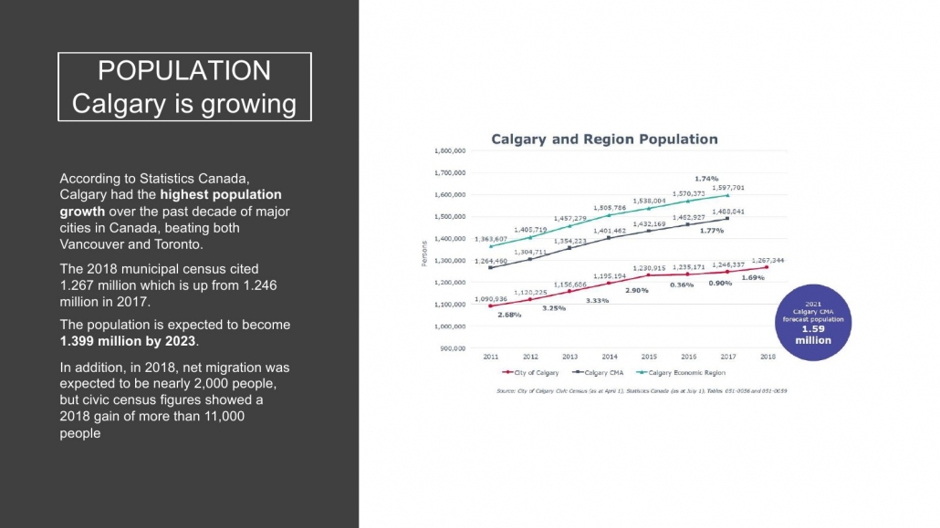 The Theodore Condos 17