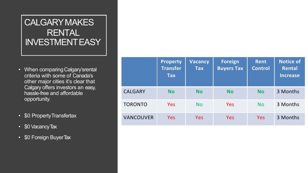 The Theodore Condos 26