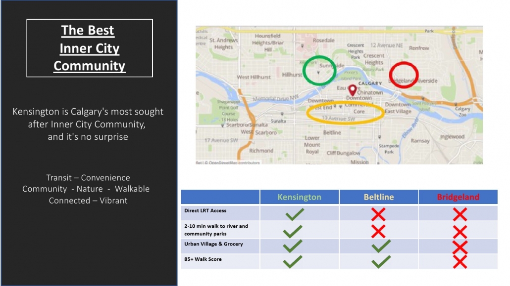 The Theodore Condos 8