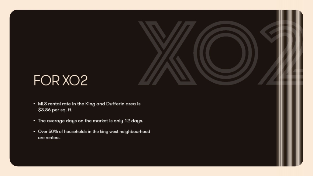 XO Condos 2-21