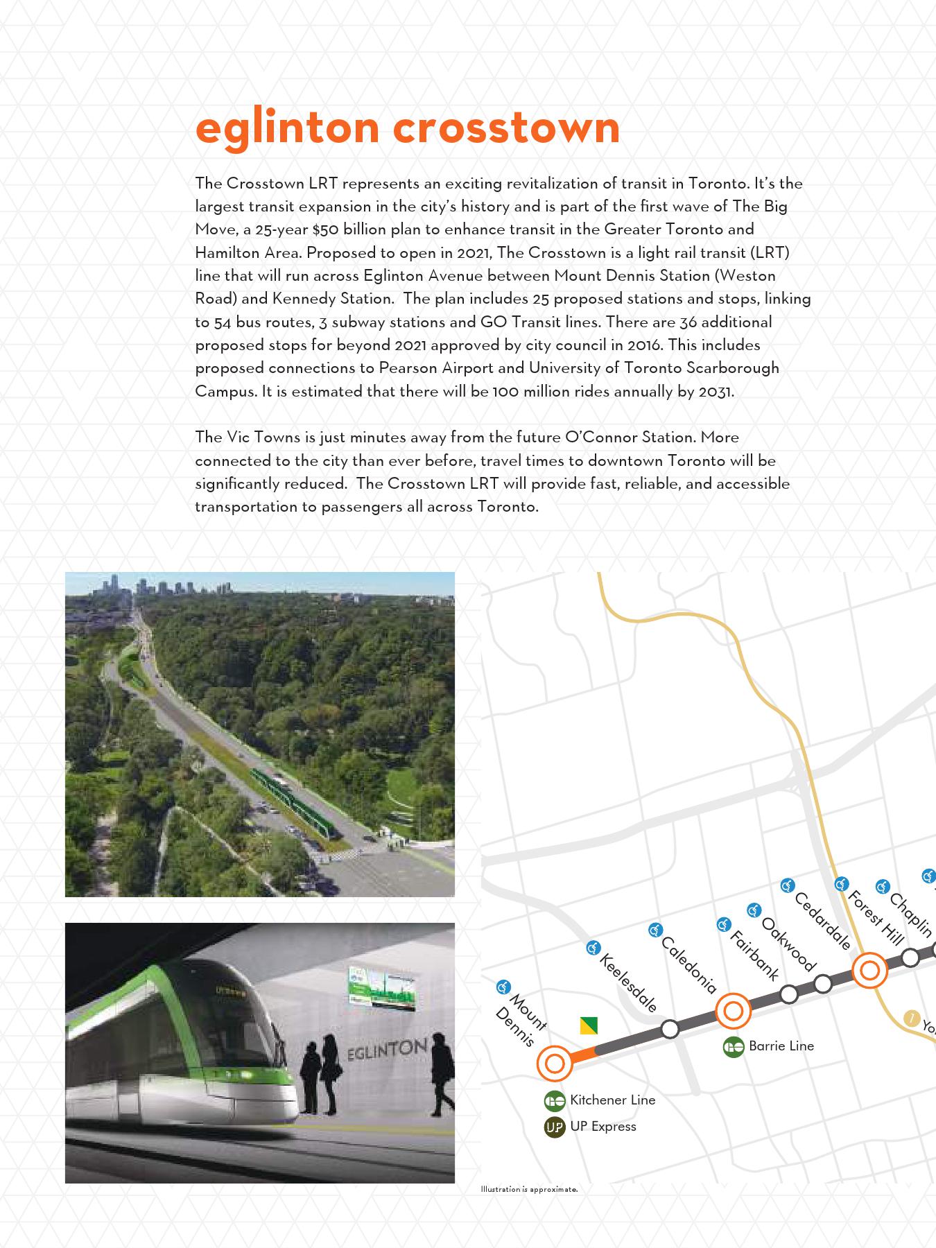 brochure_compressed_The Vic Towns_000030