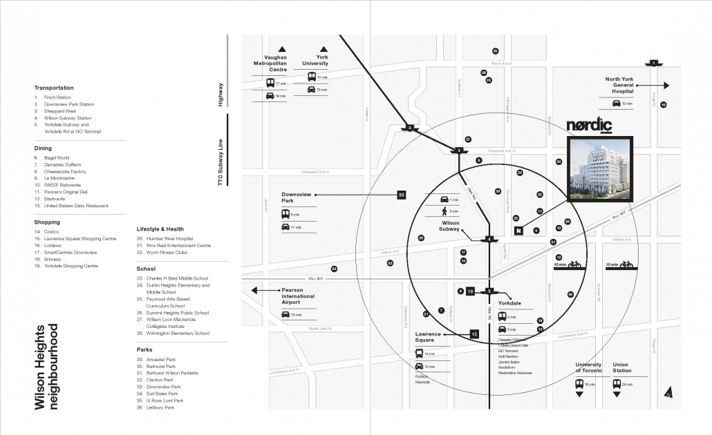 Nordic Condos in North York