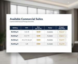 Dixie Inspire Industrial Condos