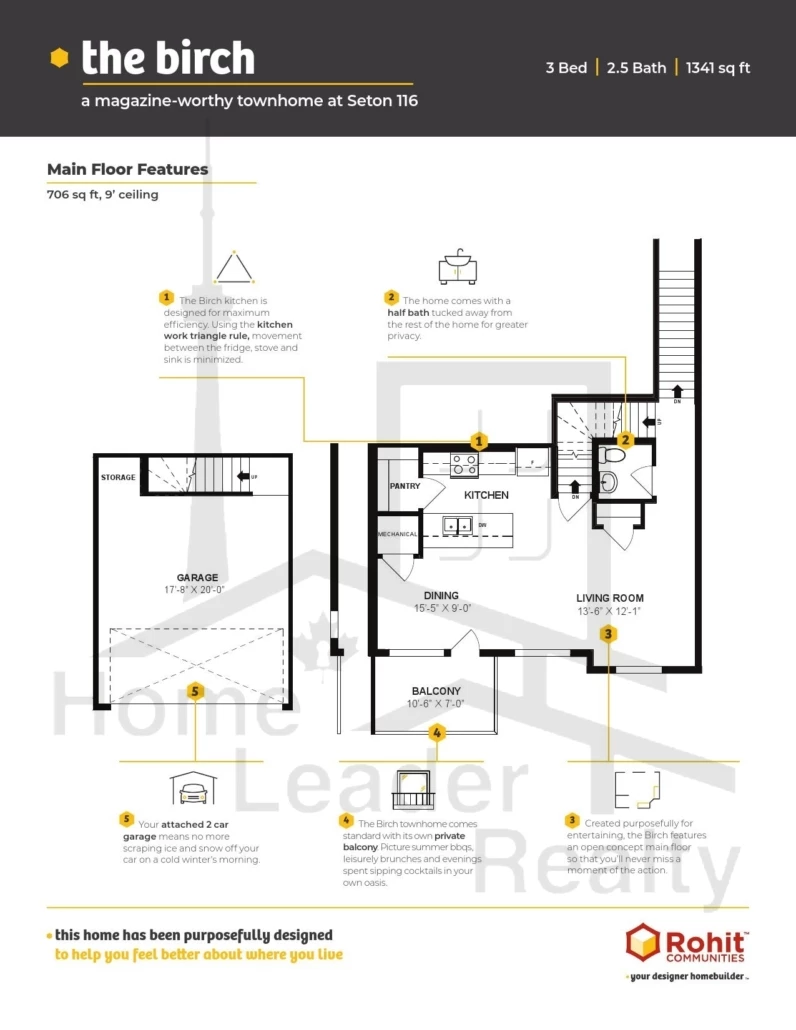 Seton-116-Townhouse-Birch-No-43-floorplan