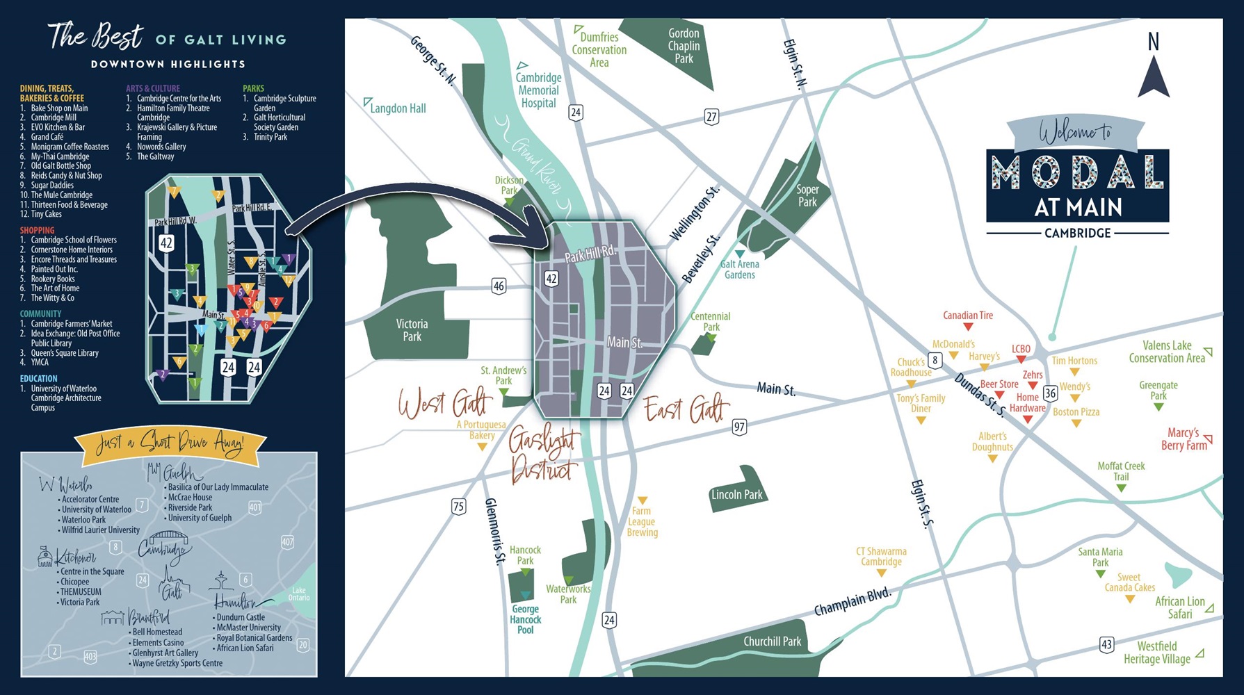 Reids-Modal-at-Main-Amenity-Map-_000001