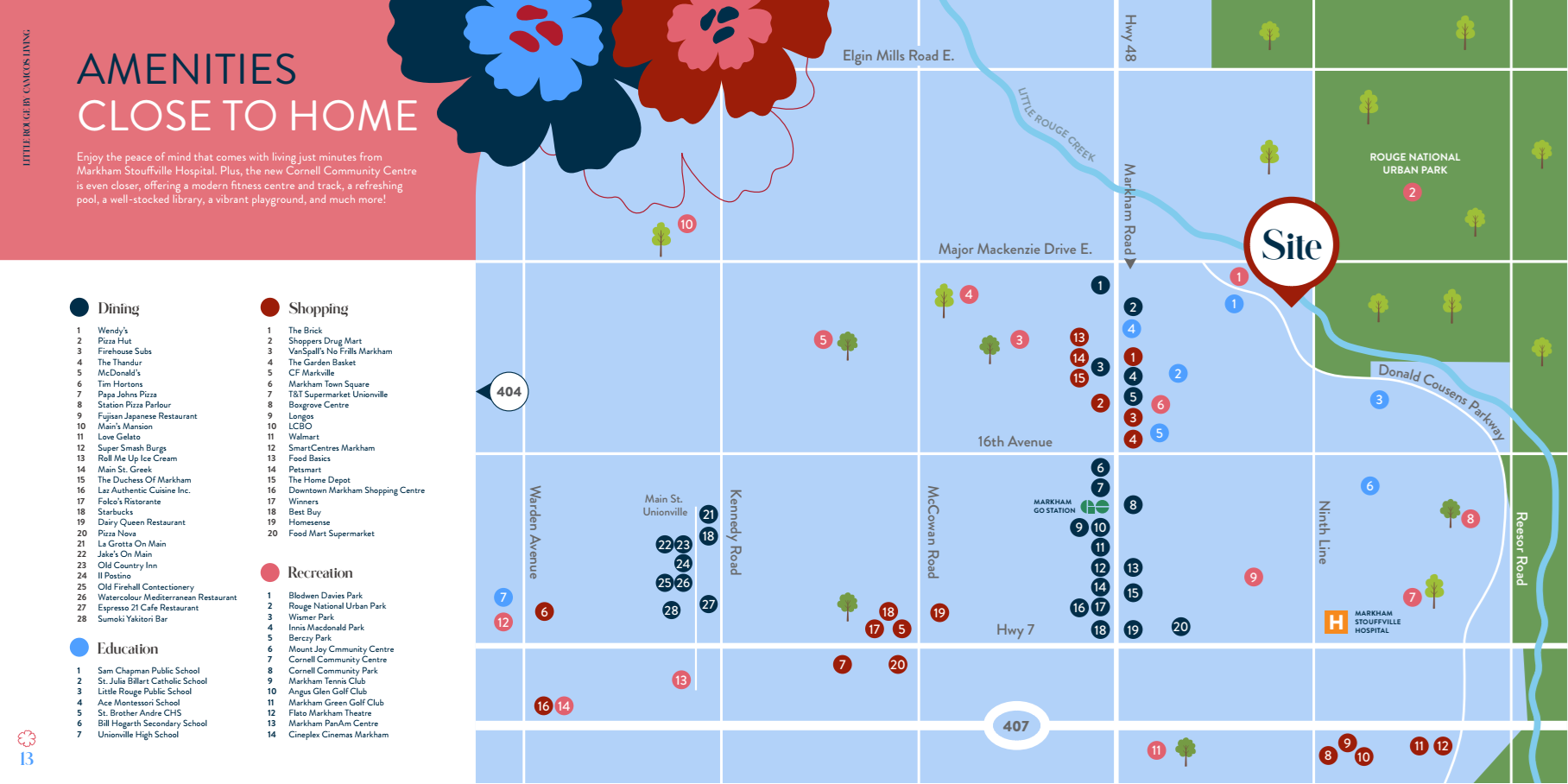 Townhomes of Little Rouge Amenity map