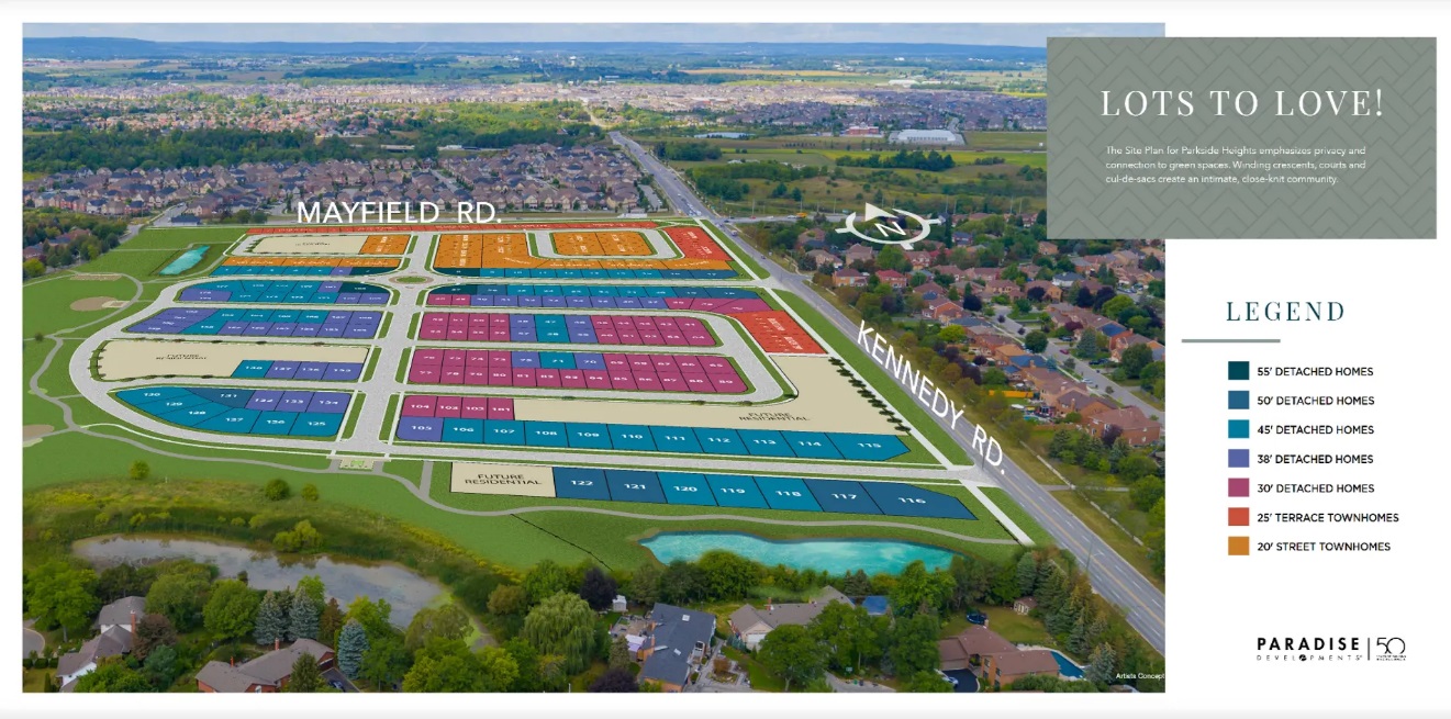 Parkside Heights Site Map