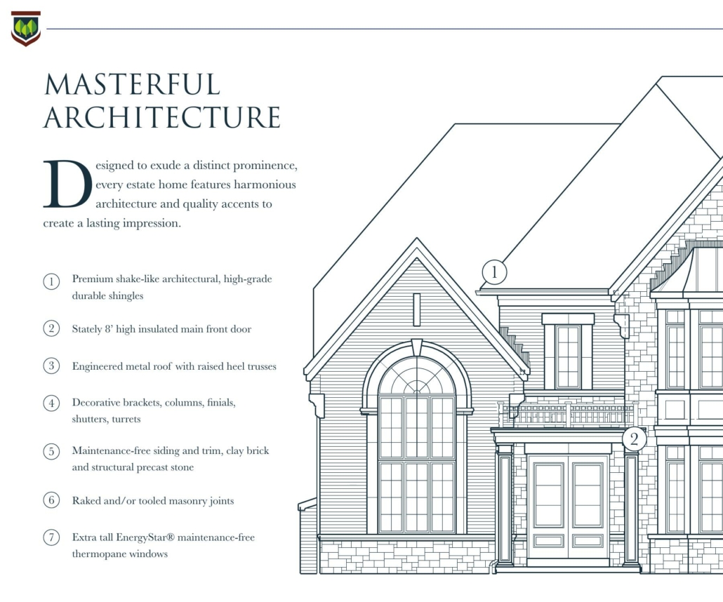 Coppin-Forest-Brochure-04