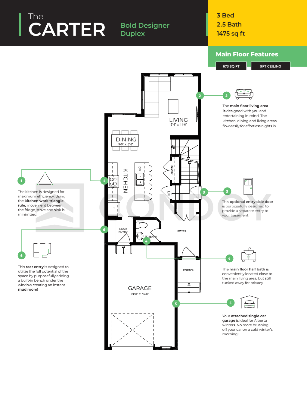 Sora at the Glade Towns Carter floorplan