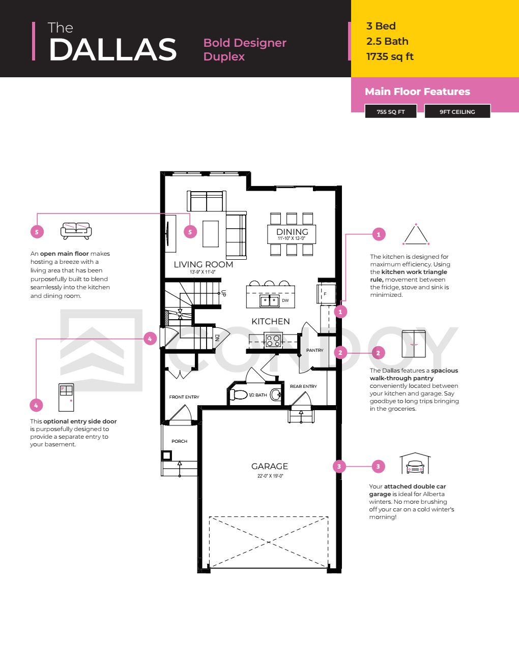 Sora at the Glade Towns Dallas floorplan