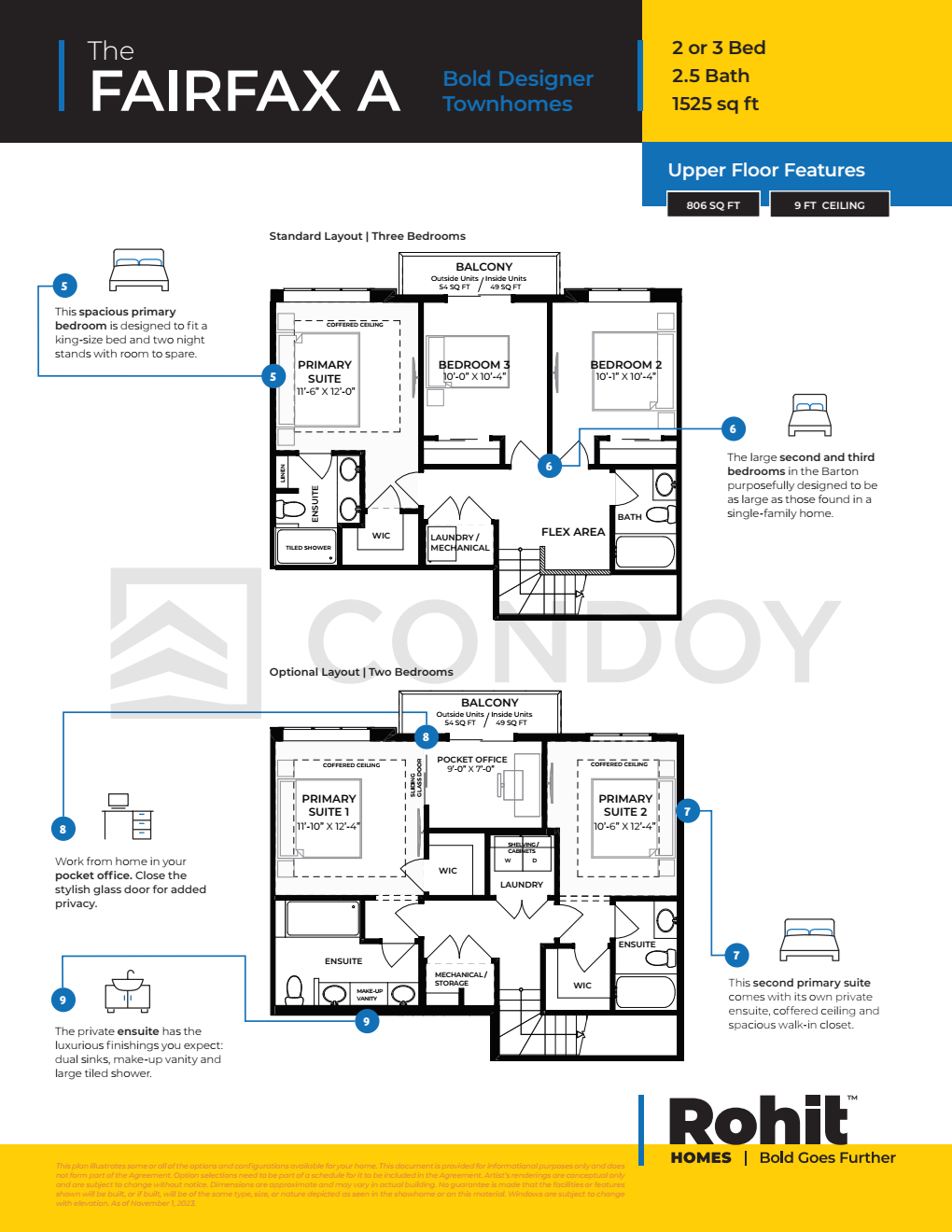 Dean’s Landing Condos Model Fairfax A floorplan