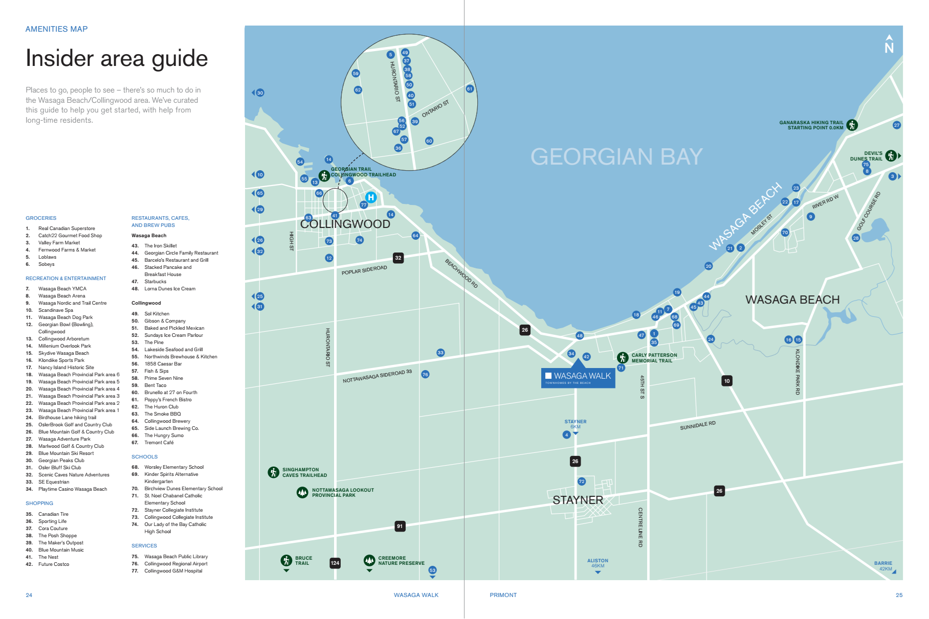 Wasaga Walk Towns