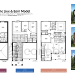 The Gateway of Lindsay Model The Live & Earn Floor Plan