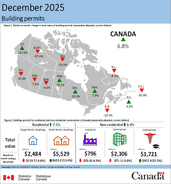 image 1 Ontario Rental Market Reset: Position for 2028 Now