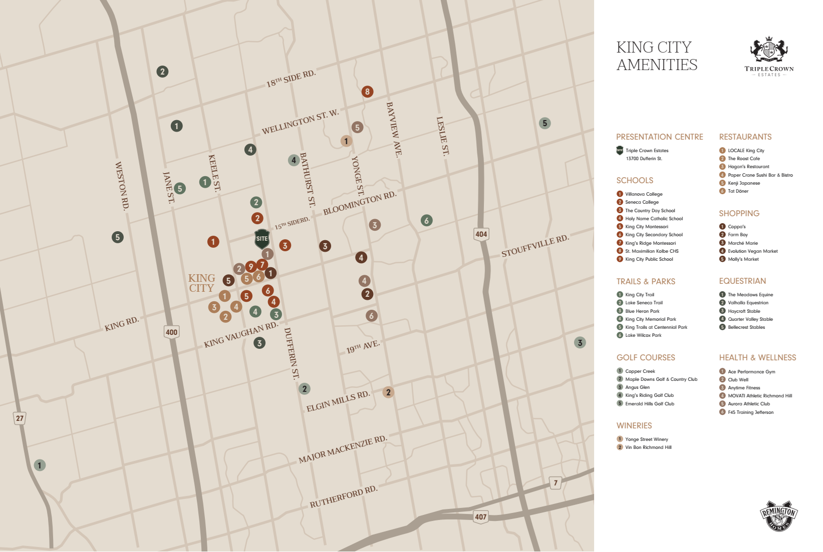 Triple Crown Estates